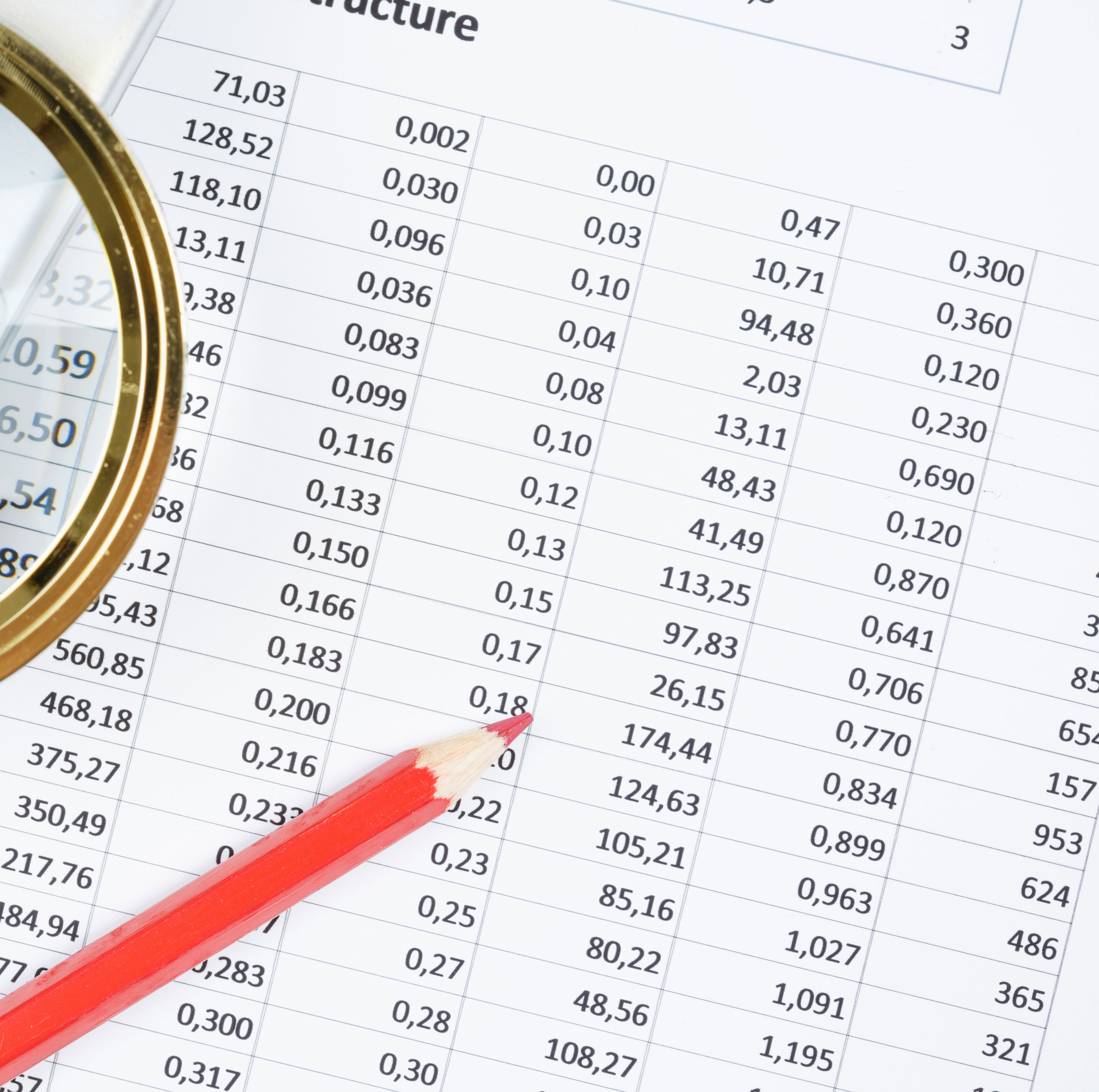 心理測評有哪些作用？